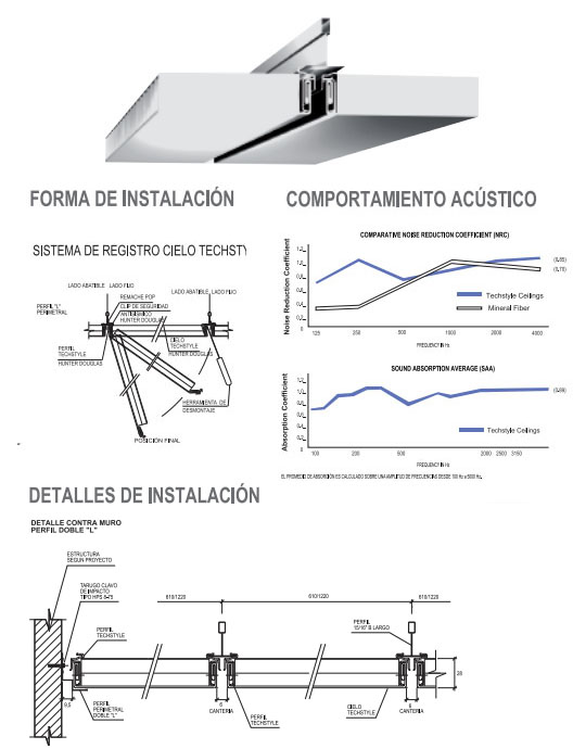 Multipanel F, Techstyle y Baffle en Aeropuerto Arturo Merino Benitez de