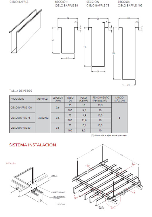Multipanel F, Techstyle y Baffle en Aeropuerto Arturo Merino Benitez de