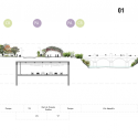 Primer Lugar Concurso Público Internacional de Anteproyectos Parque del Río en la ciudad de Medellín Primer Lugar Concurso Público Internacional de Anteproyectos Parque del Río en la ciudad de Medellín Sección Centro Puente Guayaquil