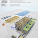 355 11th Street / Aidlin Darling Design 355 11th Street / Aidlin Darling Design Estrategias Sustentables