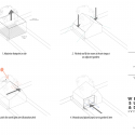 Writer’s Shed / WSD Architecture Writer’s Shed / WSD Architecture Diagrama