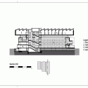 Culture House Eemhuis / Neutelings Riedijk Architects Culture House Eemhuis / Neutelings Riedijk Architects Corte