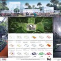 Anuncian ganadores del concurso de diseño del Tropicario del Jardín Botánico de Bogotá Anuncian ganadores del concurso de diseño del Tropicario del Jardín Botánico de Bogotá Mención Honrosa TA3 / Primera Lámina. Image Cortesía de SCA Bogotá