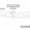 Environmental Recovery of the Llobregat River / Battle I Roig Arquitectes Environmental Recovery of the Llobregat River / Battle I Roig Arquitectes Diagrama 3