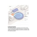 BIG Designs Spiralling Museum for Swiss Watchmaker BIG Designs Spiralling Museum for Swiss Watchmaker © BIG