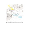 BIG Designs Spiralling Museum for Swiss Watchmaker BIG Designs Spiralling Museum for Swiss Watchmaker © BIG