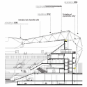 En Detalle: Estructuras a gran escala / Estadios En Detalle: Estructuras a gran escala / Estadios Willmote Allianz Rivera / Wilmotte & Associés Sa. Detalle